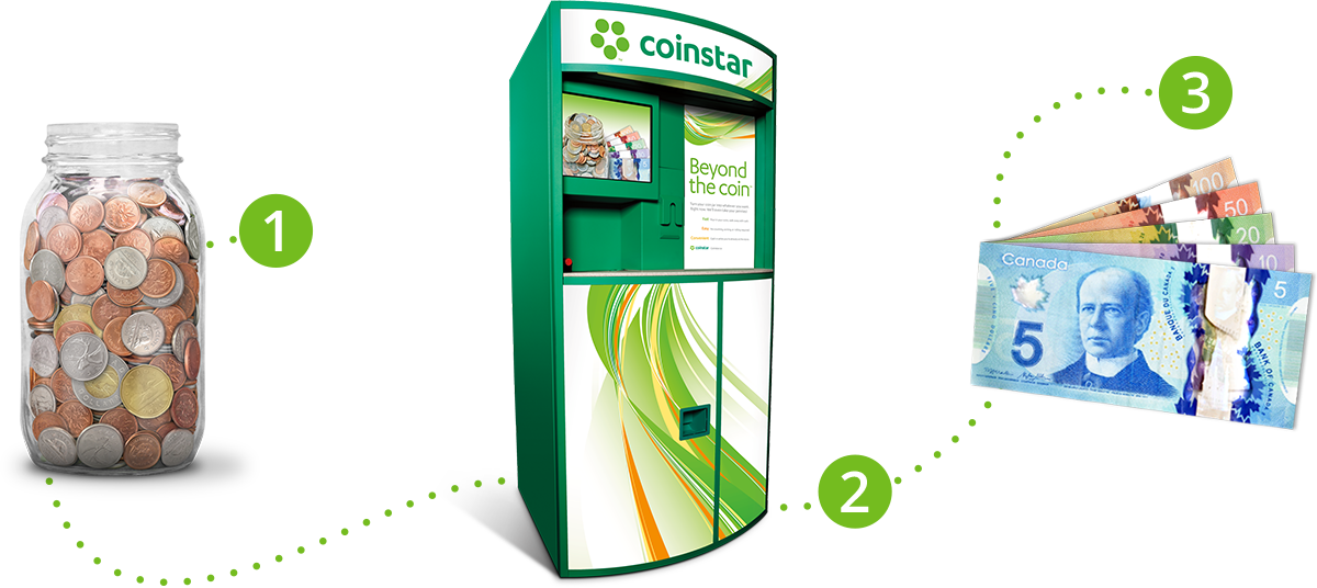 Get cash for your coins at Coinstar Coinstar Canada